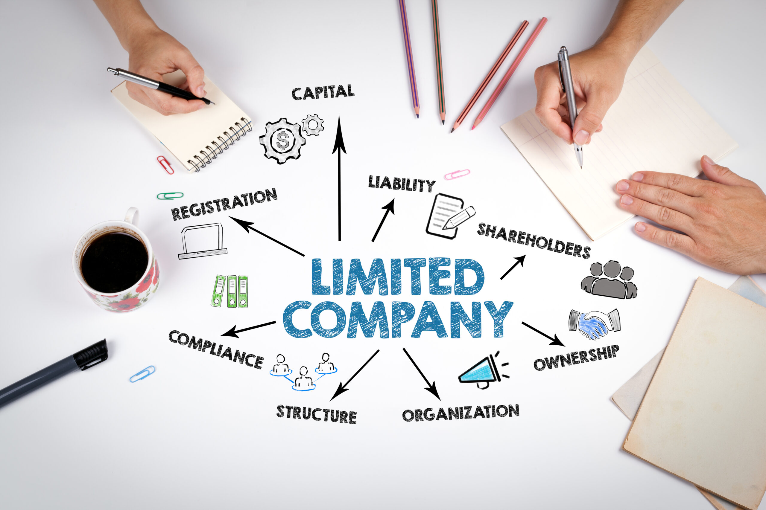Opening a Company in Oman: Realistic Tips and Common Pitfalls to Avoid