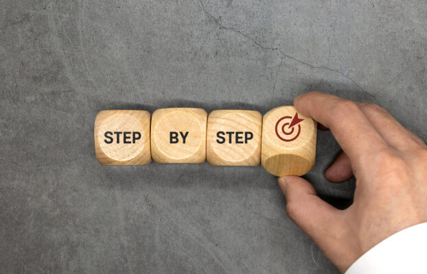 LLC Company Setup in Oman: Step-by-Step Process