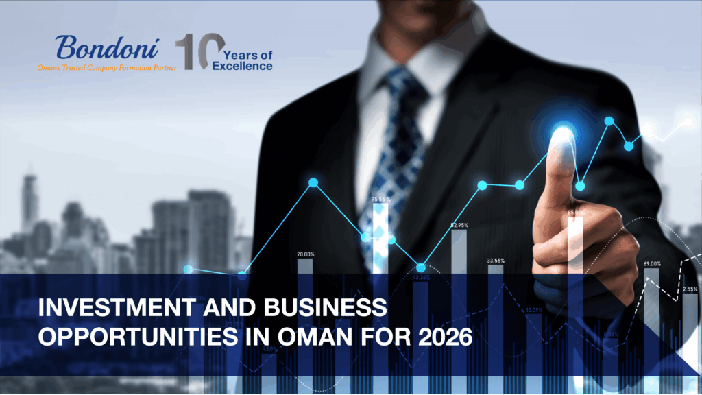 Investment and Business Opportunities in Oman for 2026