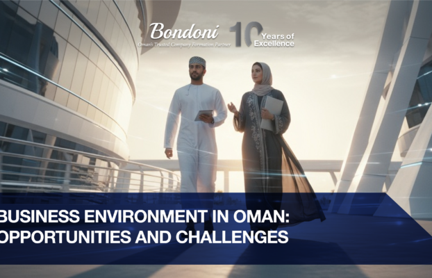 Business Environment in Oman: Opportunities and Challenges