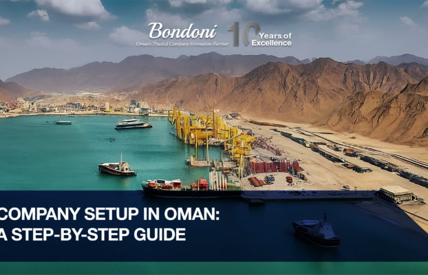 Company Setup in Oman: A Step-by-Step Guide