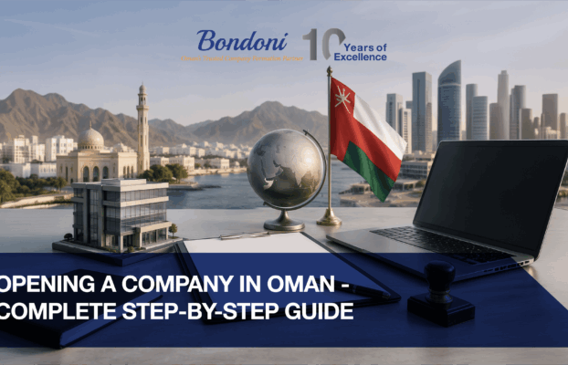 Opening a Company in Oman: Complete Step-by-Step Guide